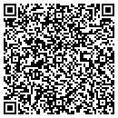 QR code with Mikes Shotgun contacts