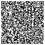 QR code with Jesse James Trading Post contacts