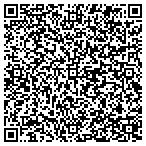 QR code with Raven 2 Operator Development Group LLC contacts