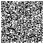 QR code with Foothills Flags and Poles contacts