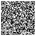 QR code with Juran CO contacts