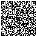 QR code with Russell Studios contacts