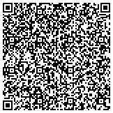 QR code with Auto, Home and Business Door Locks & Security contacts
