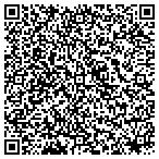 QR code with Best Locking Systems Of Minneapolis contacts