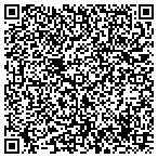 QR code with I Need a Locksmith Now contacts