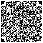 QR code with Locksmiths In Sacramento contacts
