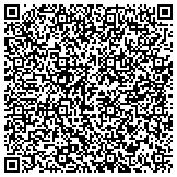 QR code with SOUTHLAKE TX LOCK CHANGE LOCKS REPAIR (817) 203-8681 contacts