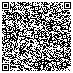 QR code with Top Notch Milburn Locksmtih contacts