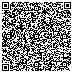 QR code with Trinity and Sons Locksmith contacts
