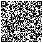 QR code with Mobile Home Supply Parts & Rpr contacts