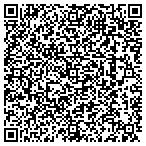 QR code with Baurmeister Pet Portraits & Justhostcom contacts