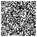 QR code with Modern Portraits contacts