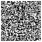 QR code with Perfect Reflections Portrait & Framing Studio contacts