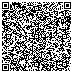QR code with Portrait Efx Of The Palm Beaches contacts