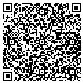 QR code with Portraits contacts