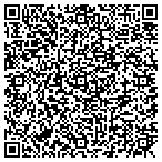 QR code with Scenic Portraits By David contacts