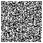 QR code with School Portraits By Rick contacts