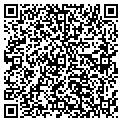 QR code with Sudbrock Portraits contacts