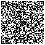QR code with Rolling Oaks Construction Vent contacts