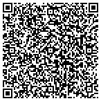 QR code with Fiber Source North America Corporation contacts
