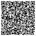 QR code with Richmar Images contacts