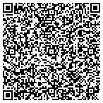 QR code with Texas Marking Products contacts