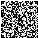 QR code with M M Mfg contacts