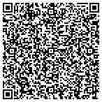 QR code with Richardson S Safety Equipment Inc contacts