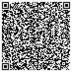 QR code with Northcote Imports, LLC contacts