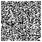 QR code with Athens Audio Visuals contacts