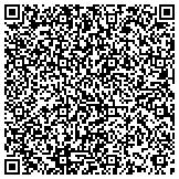 QR code with Audio Video Interiors & Safety Technologies contacts