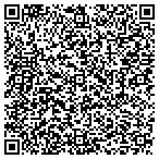 QR code with Balla Multimedia Service contacts
