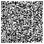 QR code with Britannia Sight and Sound contacts