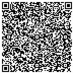 QR code with Circuit Magnetic International Ltd contacts