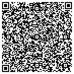 QR code with Connectronix LLC contacts