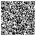 QR code with Jgad Inc contacts