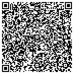 QR code with Magnum Midwest Sales & Distribution contacts