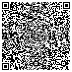QR code with Mainely Electronics contacts