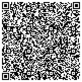 QR code with Mesa Electronics, Inc. contacts