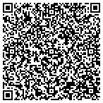 QR code with Milian Acoustics contacts