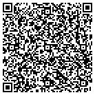 QR code with Momentum Media Mfg contacts