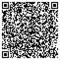 QR code with Mzm Planet Beat contacts