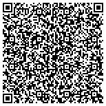QR code with Premier Media Technologies contacts