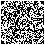 QR code with Progressive Audio Video Technologies contacts