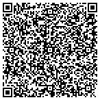 QR code with Richard Marcus Productions Inc contacts