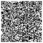 QR code with Sound Concepts LLC contacts