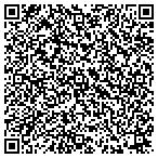 QR code with Summit Integration Systems contacts