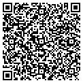 QR code with Surround Solutions contacts