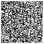 QR code with Synergy Audio & Video LLC contacts