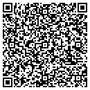 QR code with Systems Audio Video Electronics contacts